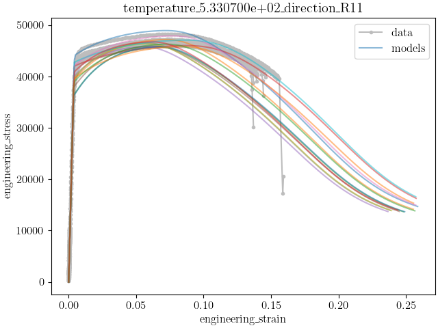 temperature_5.330700e+02_direction_R11