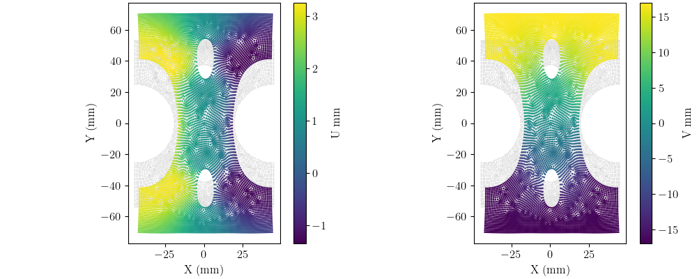 plot vfm one angle calibration verification