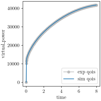 plot vfm one angle calibration verification