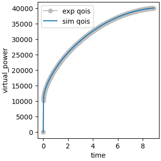plot vfm u three angles calibration verification
