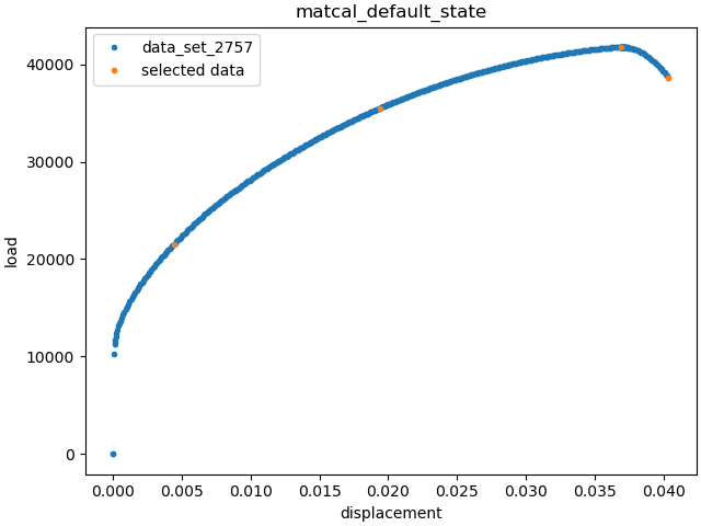 matcal_default_state