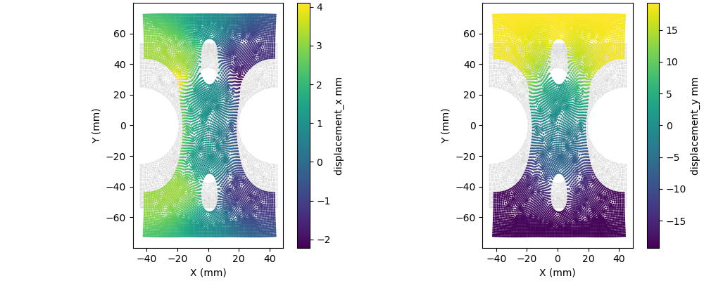 plot w gradient interp calibration verification