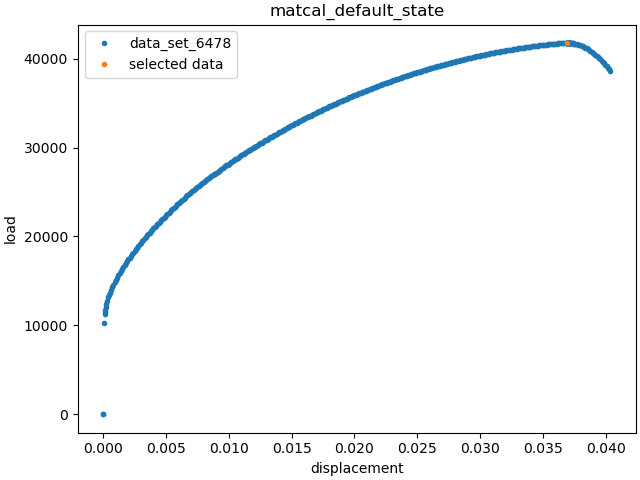 matcal_default_state